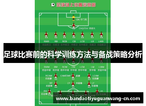 足球比赛前的科学训练方法与备战策略分析