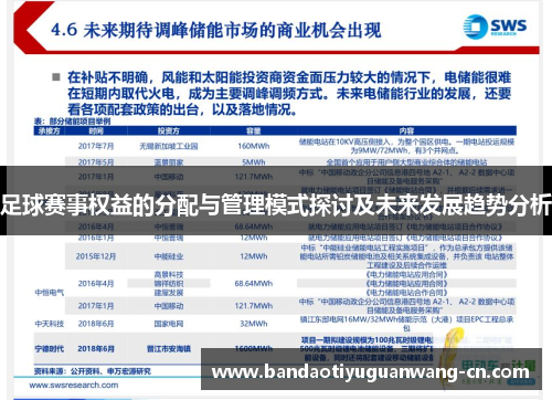 足球赛事权益的分配与管理模式探讨及未来发展趋势分析