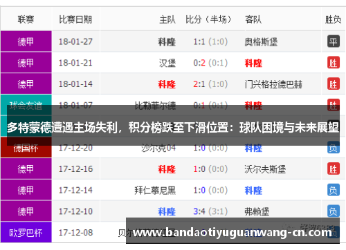 多特蒙德遭遇主场失利，积分榜跌至下滑位置：球队困境与未来展望